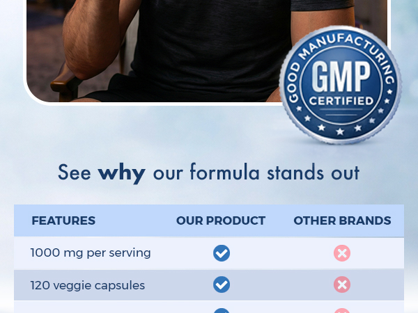 DOCTOR RECOMMENDED SUPPLEMENTS NMN (Nicotinamide Mononucleotide) 500mg, 60 Capsules - Vegetarian Friendly, 30 Servings, Gluten Free, GMO Free
