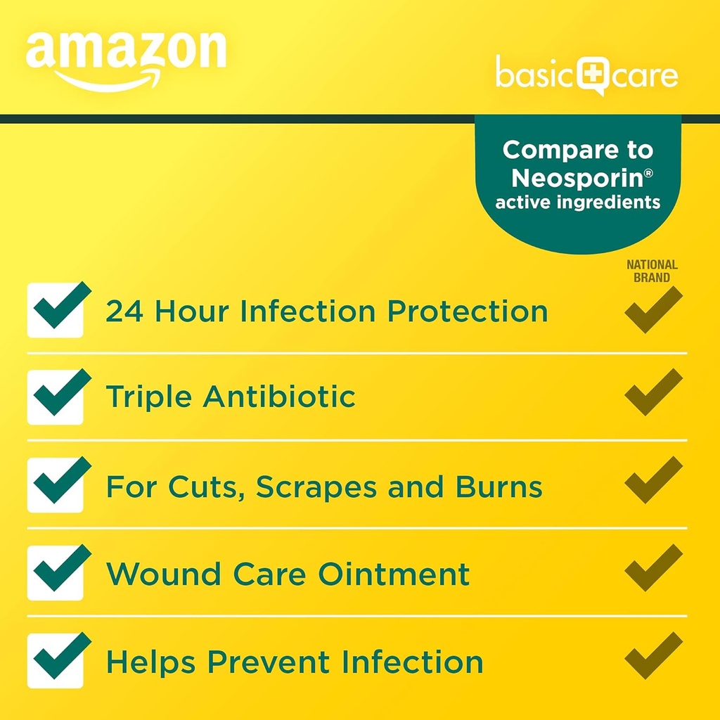 amazon-basic-care-first-aid-antibiotic-o-3.jpg