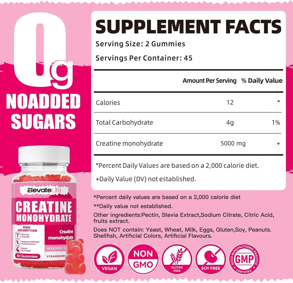 elevatelife-creatine-monohydrate-gummies-3.jpg