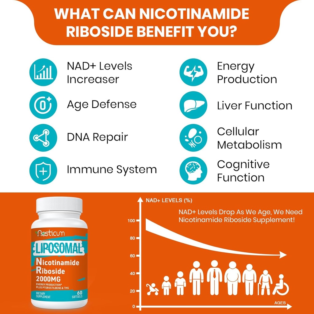 2000-mg-liposomal-nicotinamide-riboside--3.jpg