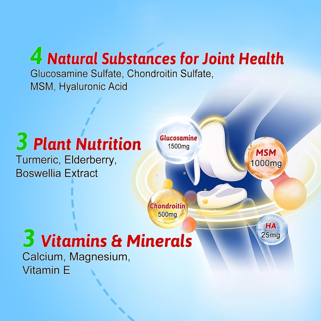 high-bioavailable-glucosamine-chondroiti-3.jpg