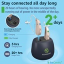 earcentric-easycharge-rechargeable-heari-3.jpg
