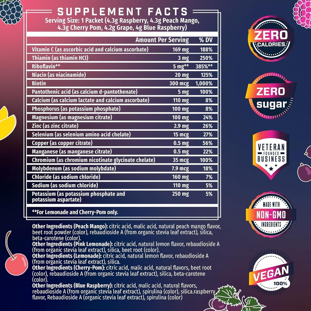 key-nutrients-40-pack-multivitamin-hydra-6.jpg