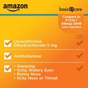 amazon-basic-care-24-hour-allergy-relief-3.jpg