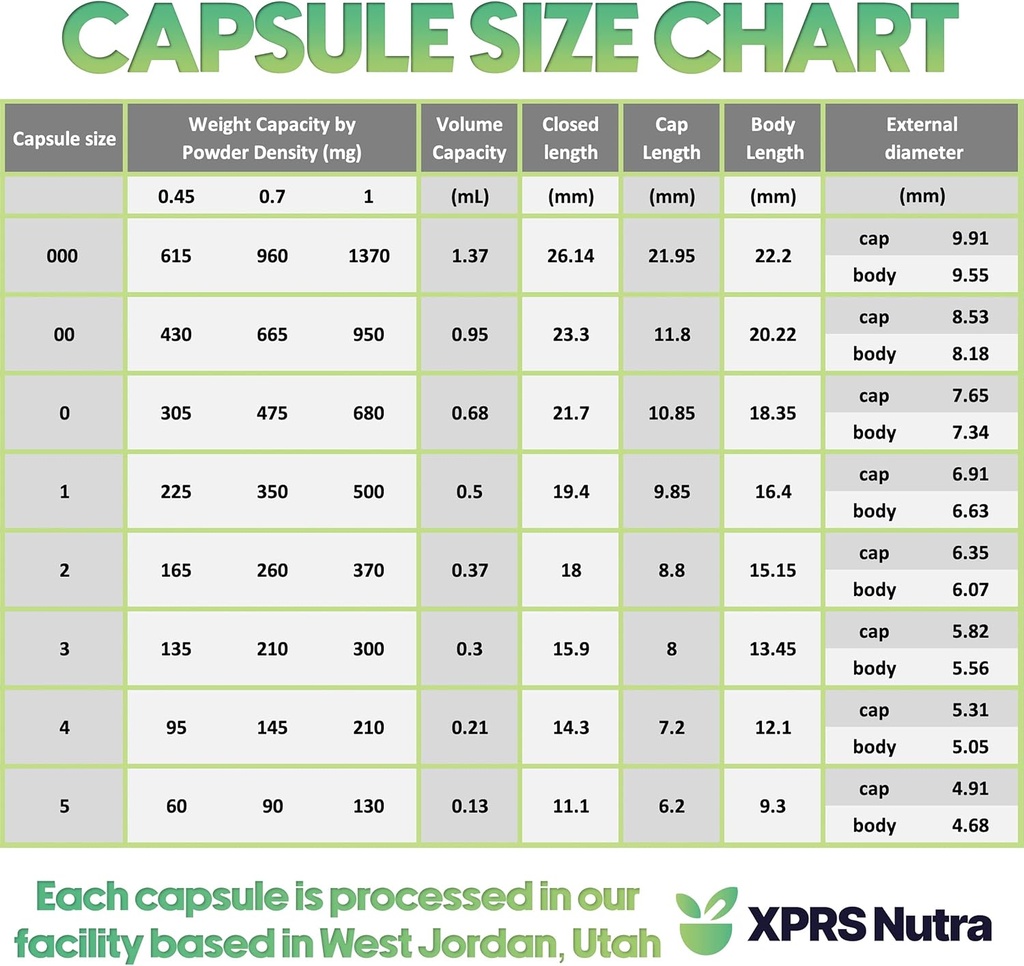 xprs-nutra-size-3-empty-capsules---1000--5.jpg