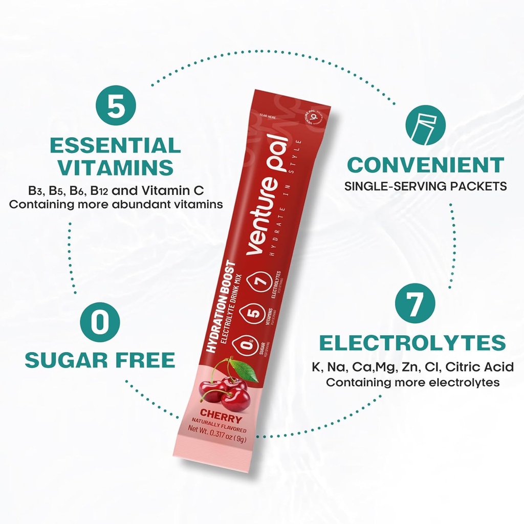 venture-pal-moisturizing-magnesium-lotio-3.jpg