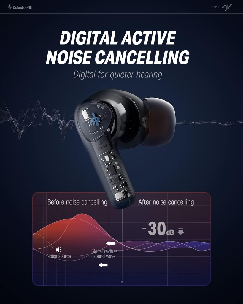 donner-wireless-earbuds-noise-cancelling-4.jpg