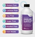 triguard-plus-colloidal-silver-water-sam-2.jpg