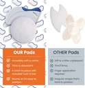 Butts são confusos - Controle a bagunça. ANUPAD Premium Absorvente Pads. Segurar com confiança a fuga de intestinos, as hemorróidas hemorróidas sanguinárias, e a mistura de gotas hemorróidas.